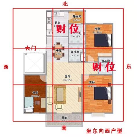 房子最好的坐向|坐南朝北怎麼看？房屋座向、財位布置教學，讓你兼顧運勢與居住。